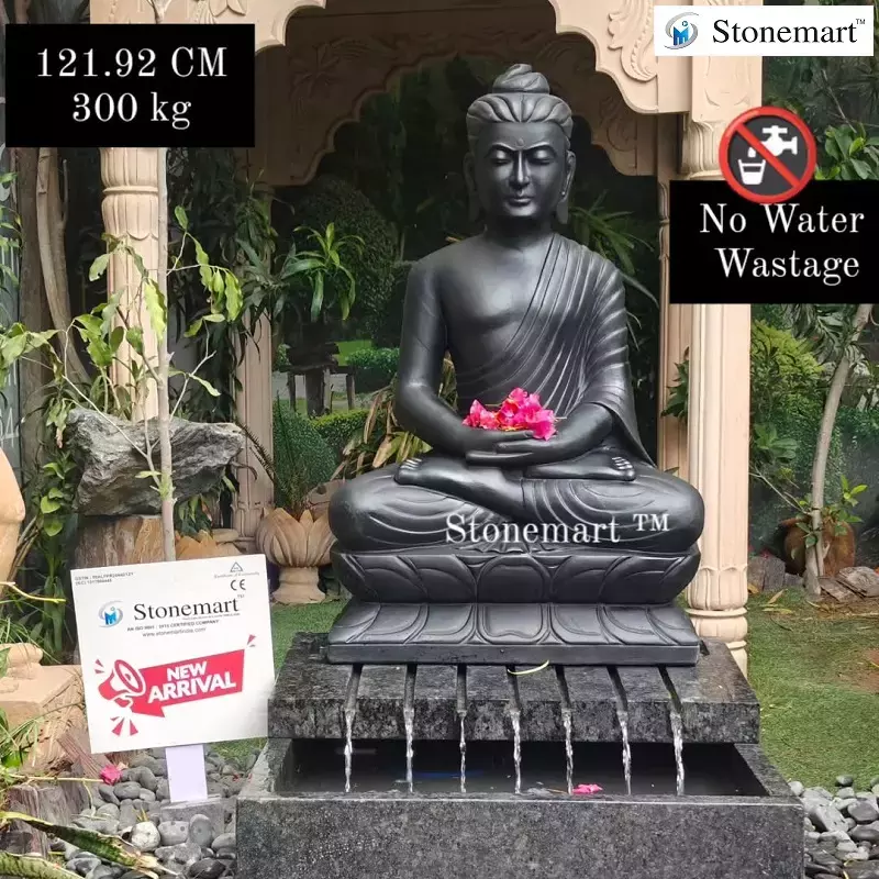 Buying Buddha Statue for Home? Know the Right Mudra and Direction of Installation here!